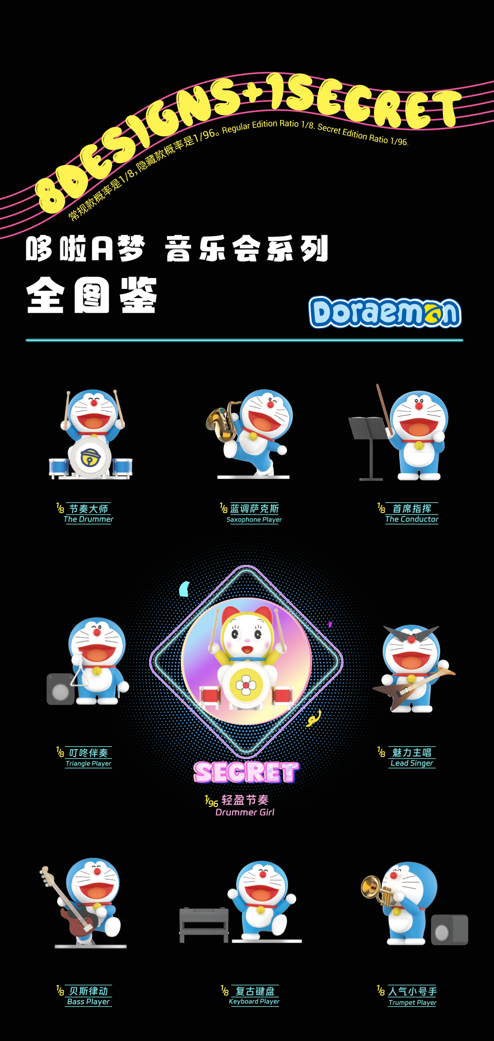 52Toys Doraemon Blind Box