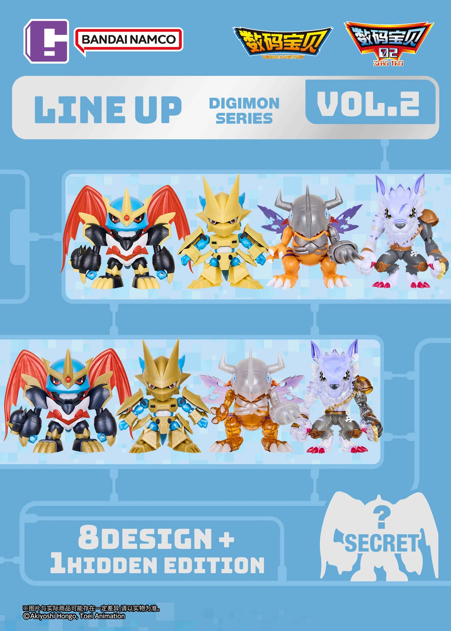 Bandai Digimon Adventure PlaBako Vol. 2 Model Kit