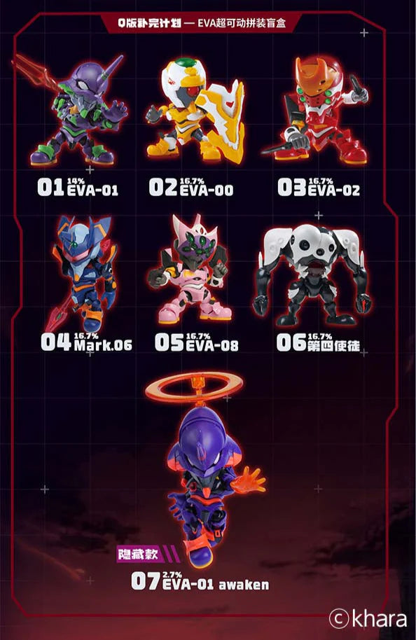 Soskill Evangelion Q Version Assembly Blind Box Model Kit